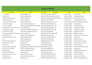 do targeted b2b lead generation and email list building